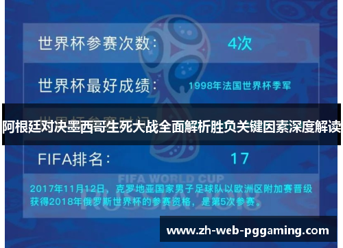 阿根廷对决墨西哥生死大战全面解析胜负关键因素深度解读