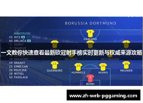 一文教你快速查看最新欧冠射手榜实时更新与权威来源攻略 一文教你快速查看最新欧冠射手榜实时更新与权威来源攻略