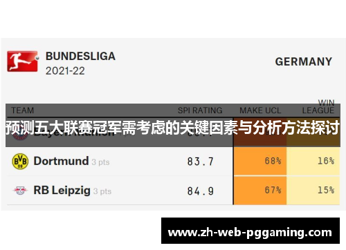 预测五大联赛冠军需考虑的关键因素与分析方法探讨