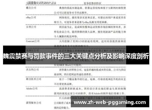 魏震禁赛与罚款事件的三大关键点分析及影响深度剖析 魏震禁赛与罚款事件的三大关键点分析及影响深度剖析