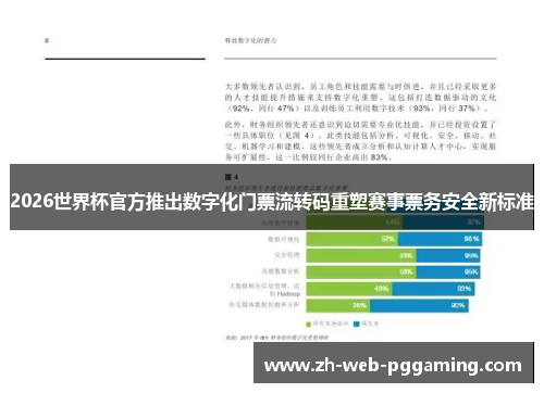 2026世界杯官方推出数字化门票流转码重塑赛事票务安全新标准 2026世界杯官方推出数字化门票流转码重塑赛事票务安全新标准